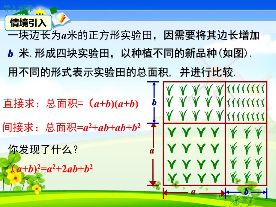 人教版数学八年级上册课件 14.2.2 完全平方公式_第3页