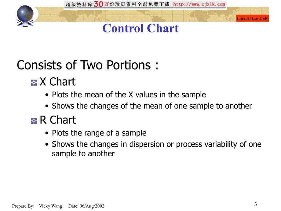 [精选]【质量管理精品文档】SPCtraining_第3页