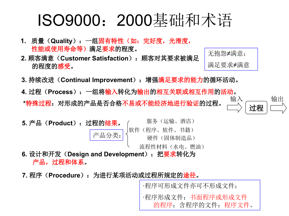 [精选]ISO质量管理体系模式_第3页