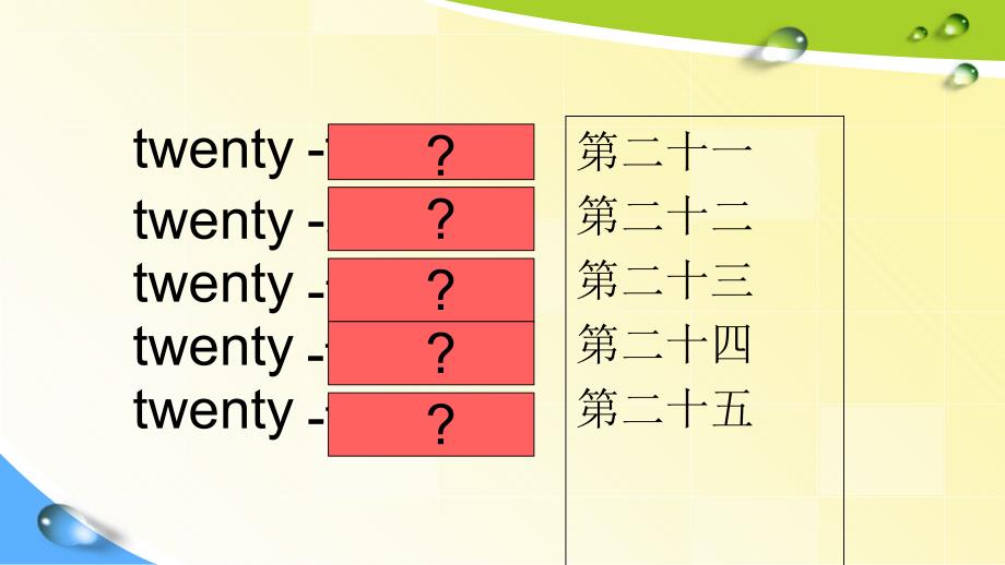 五年级下册英语课件-Uni 8 Part A_闽教版_第4页