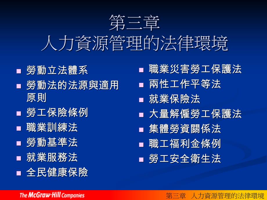 [精选]CH03人力资源管理的法律环境(人力资源管理与实务-台大_第1页