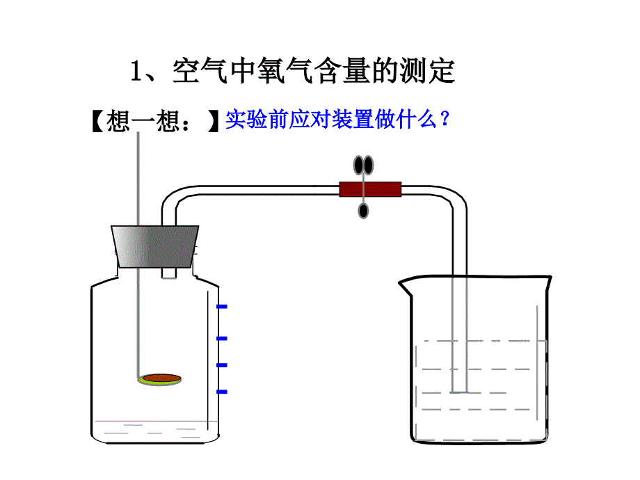 仁爱版九年级化学专题2单元1多组分的空气_第4页