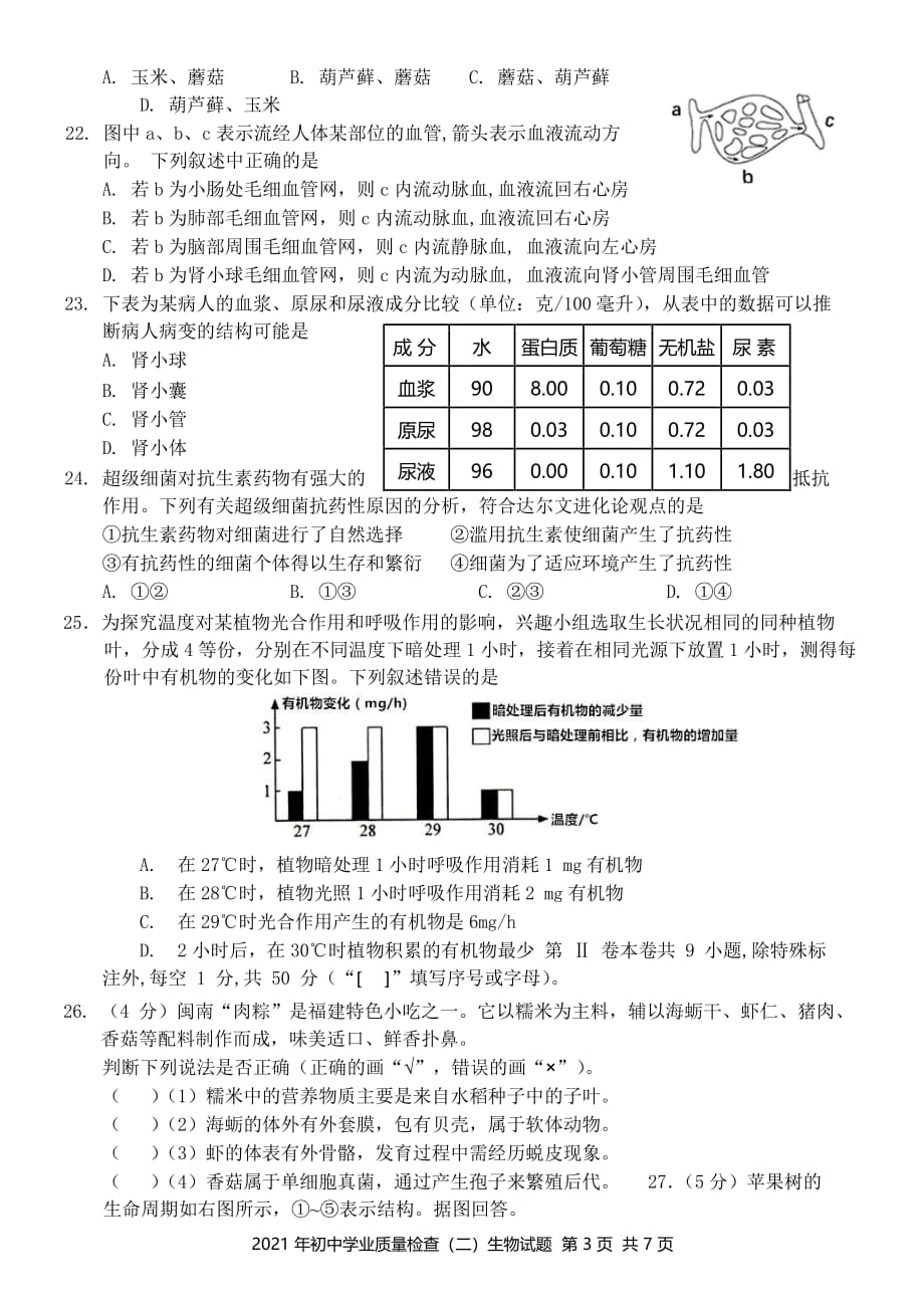 2021年福建省泉州晋江市初中学业质量检查（二）生物试题含参考答案_第3页