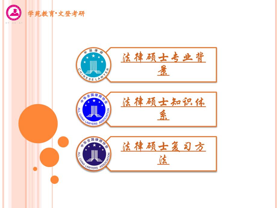 [精选]a学苑&amp#183;文登院校选择指导教程-法律硕士_第2页