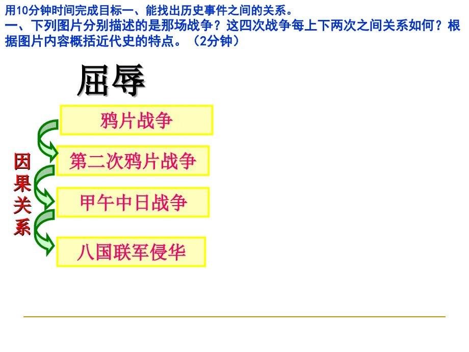 部编人教版历史八年级上册专题复习《列强的侵华和中国人民的反抗》课件_第5页