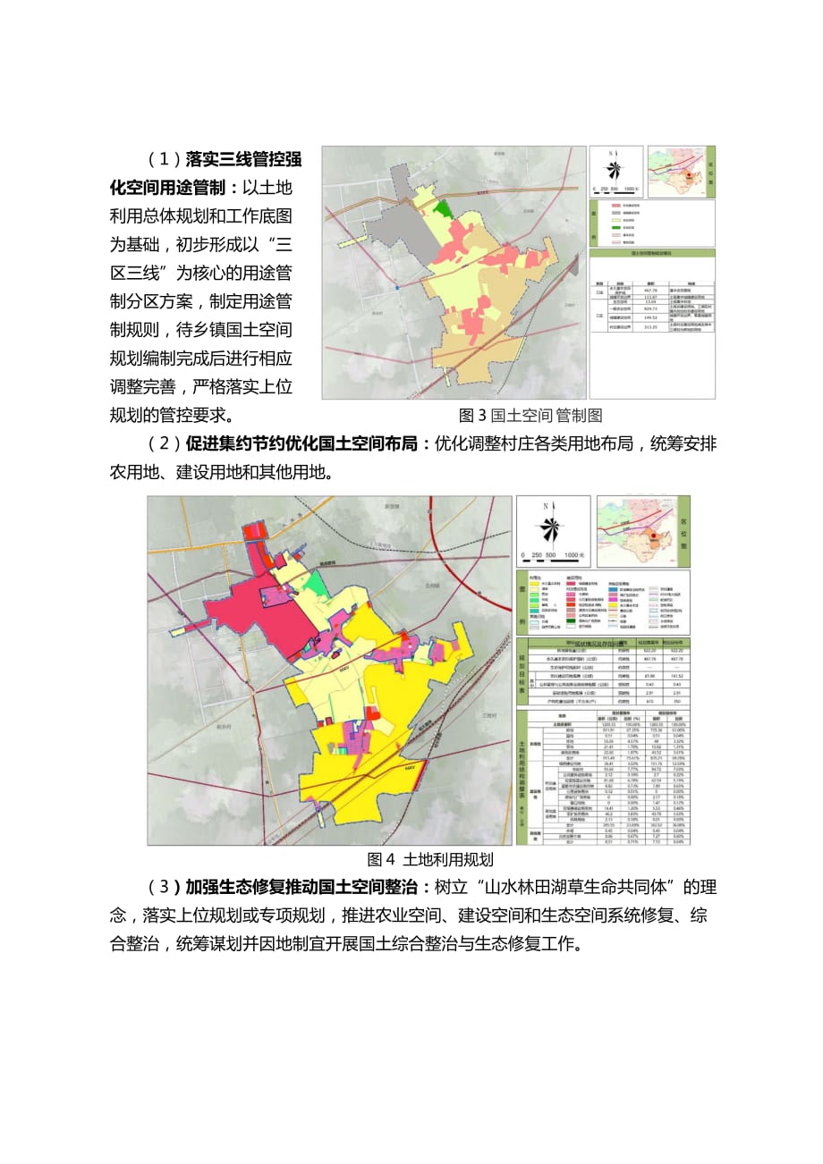 哈尔滨市道里区榆树镇后榆村村庄规划（2020-2035年）_第4页