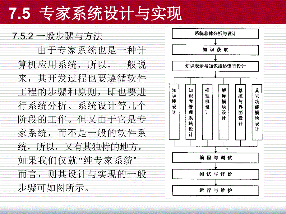 [精选]人工智能课件之专家系统_第3页