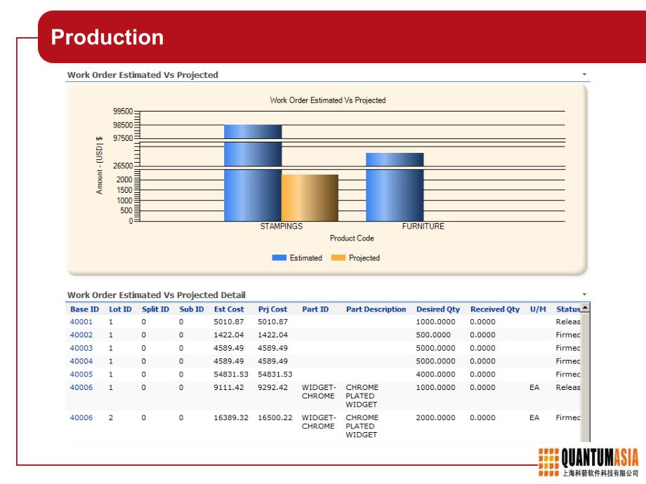 [精选]VISUAL Enterprise Integrated to Microsoft SharePoint_第4页