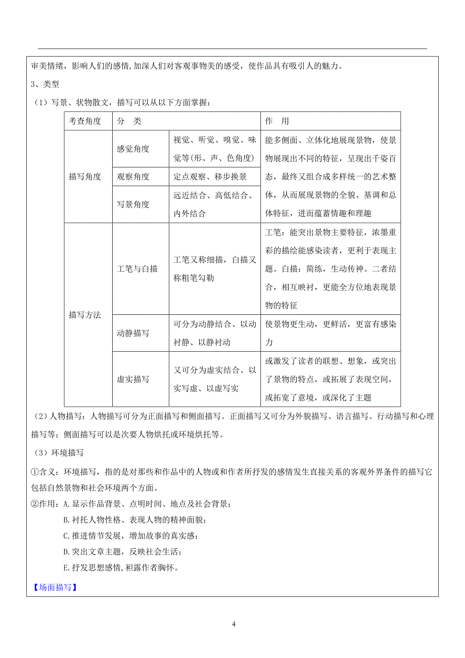 2021年山东省泰安校区中考语文冲刺讲义：第六讲 表达方式（学案）_第4页