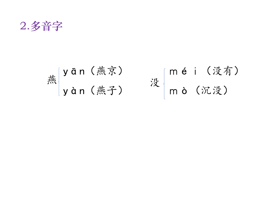 三年级下册语文课件－第七单元知识清单∣语文S版_第4页