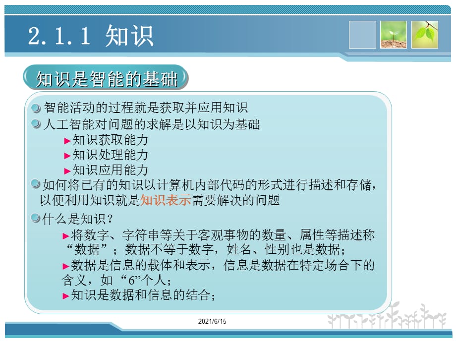 [精选]人工智能第二章 知识表示方法1_第3页