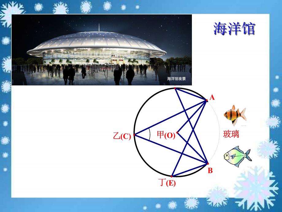 人教版初中数学2011课标版九年级上册第二十四章22.1圆的有关性质_第2页