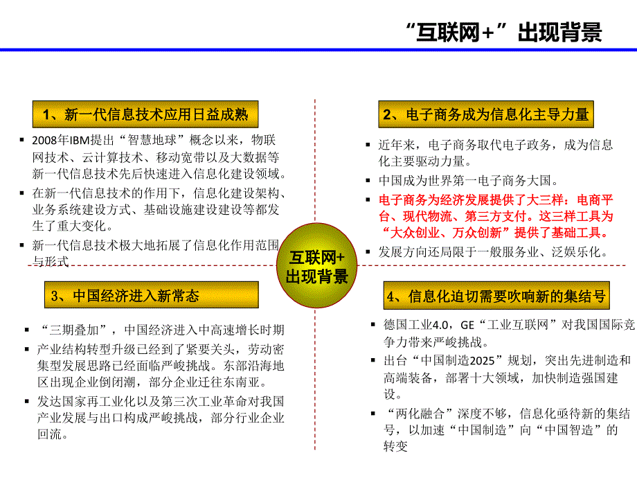 [精选]互联网“加”行动概述_第2页