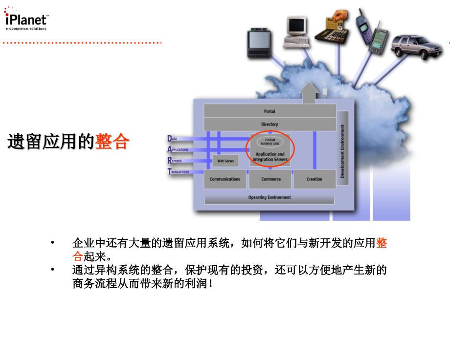 [精选]企业异构应用的业务流程自动化分析_第2页