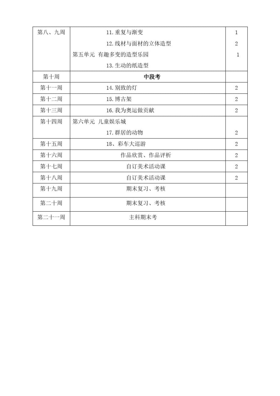 岭南版小学美术第十册教学计划_第3页