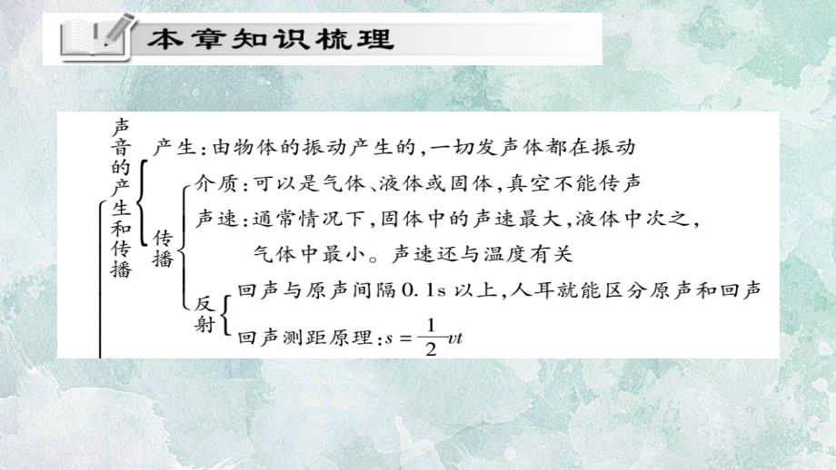 2018年秋沪科版八年级上册物理习题课件：第三章 声的世界 单元综合升华(共37张PPT)_第2页