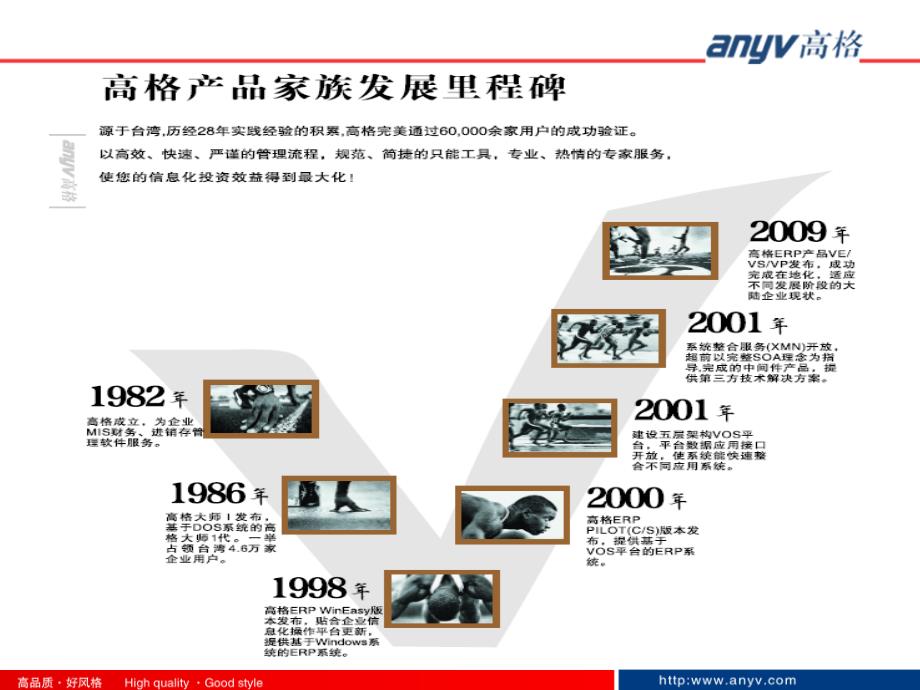 [精选]五金行业(流程型)ERP解决方案_第4页