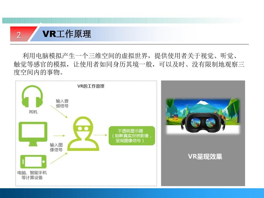 [精选]VR探研报告_第4页