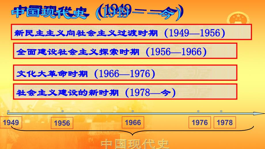 人教版八年级历史下册课件第1课 中华人民共和国成立(共23张PPT)_第2页