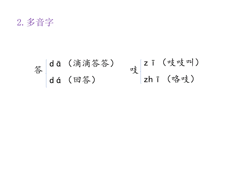 三年级下册语文课件－第一单元知识清单∣语文S版 (共21张PPT)_第4页