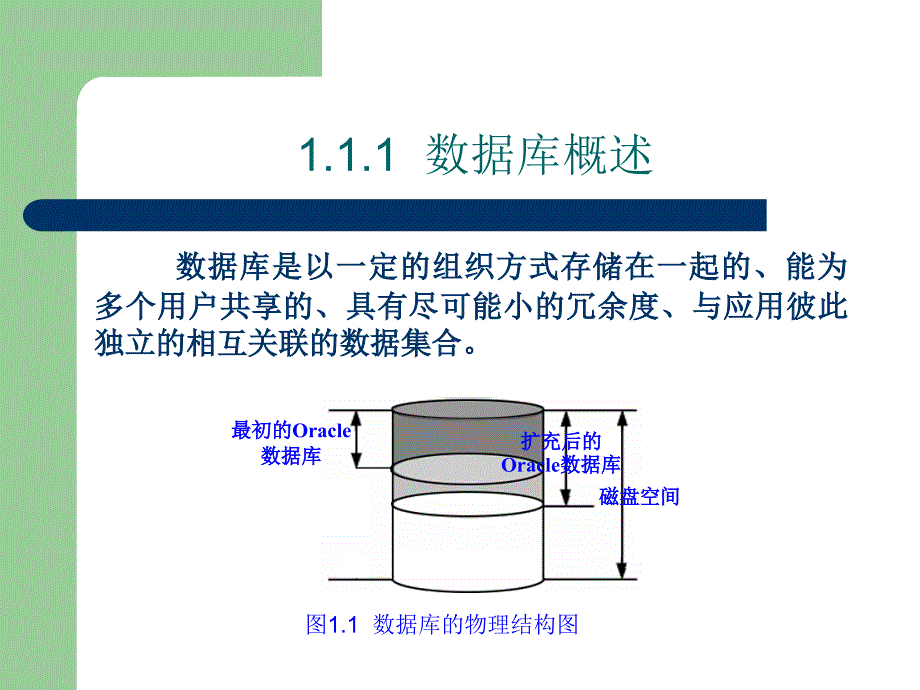 [精选]《Oracle 10g入门与提高》第1章：Oracle 10g简介_第4页