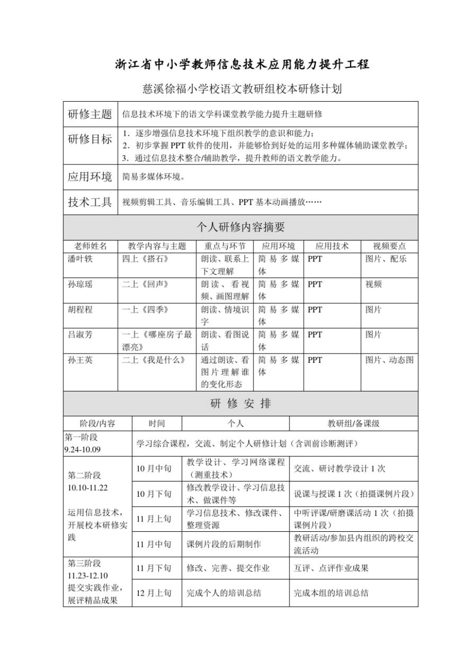 徐福小学语文集体研修方案_第1页