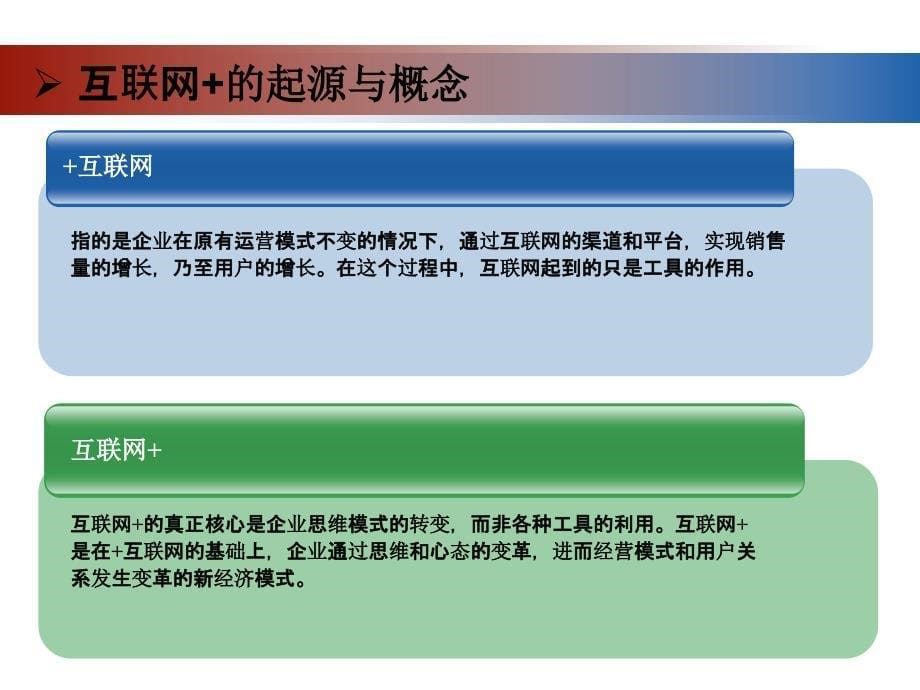 [精选]互联网供应链管理培训课件_第5页