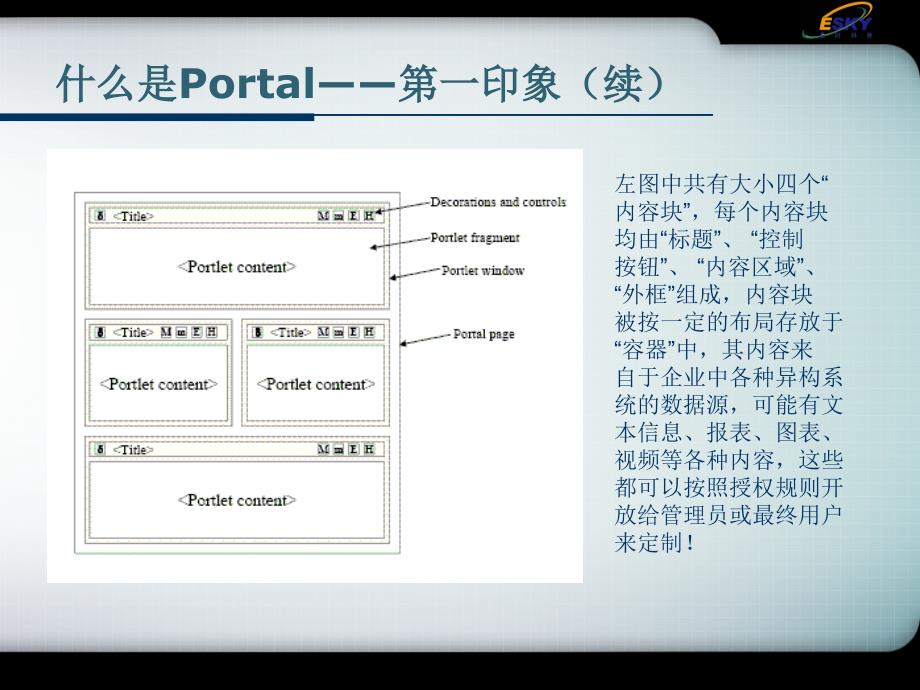 [精选]企业信息门户解决方案完整版_第4页