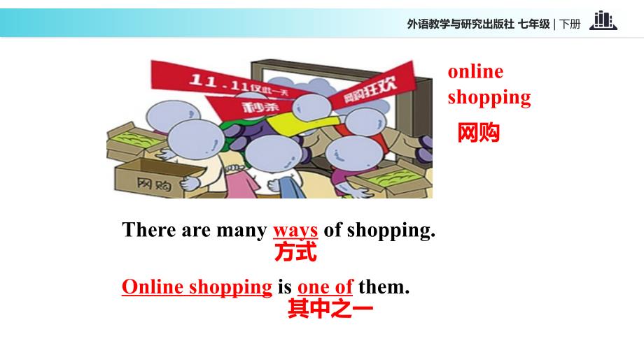 外研社七年级下册英语课件：Module 5 Unit 2 You can buy everything on the Internet._第3页