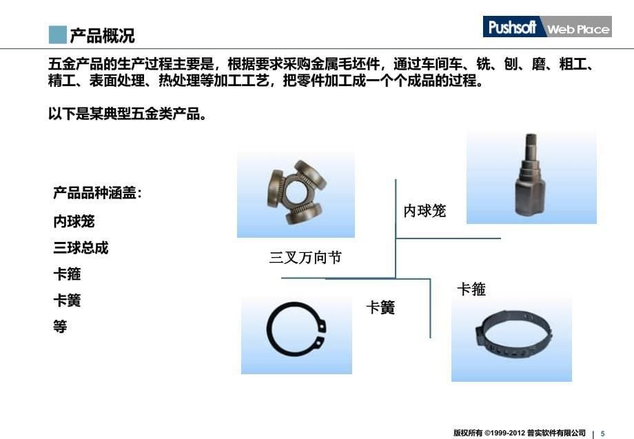 [精选]五金行业之信息化解决方案_第5页