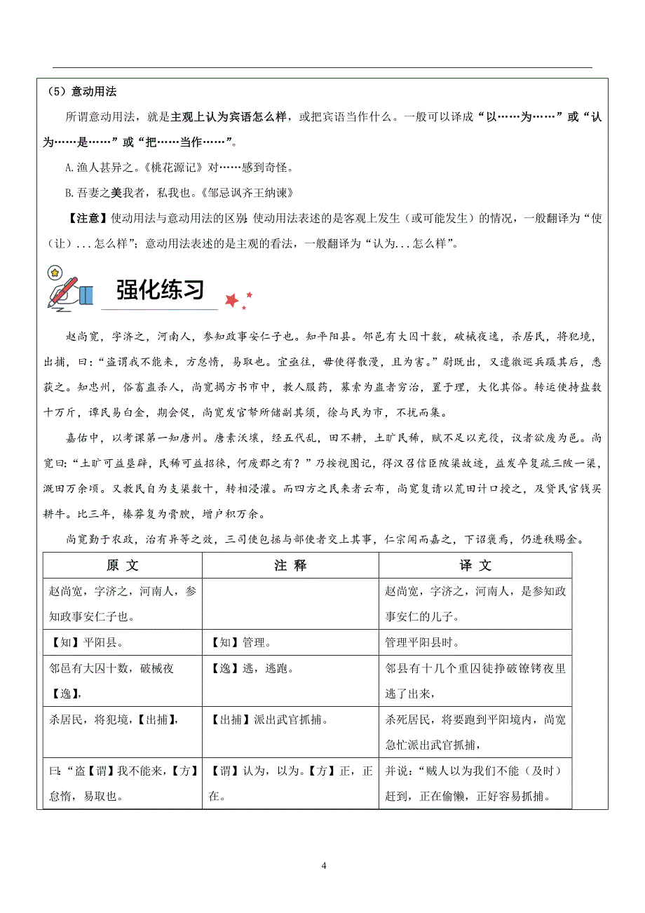 2021年山东省泰安校区中考语文冲刺讲义：第五讲 课外文言文（教案）_第4页