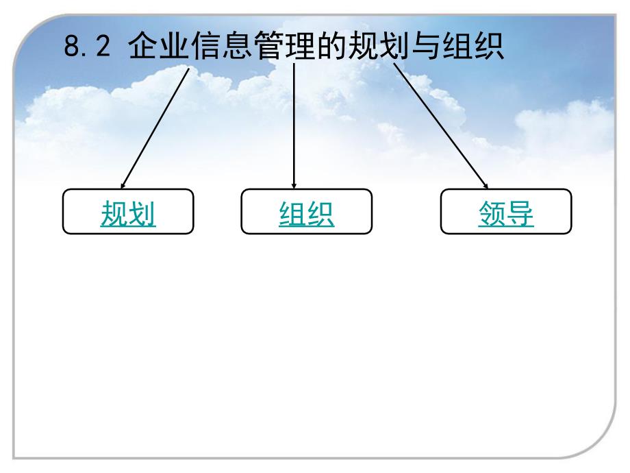 [精选]企业信息管理与企业信息化_第3页