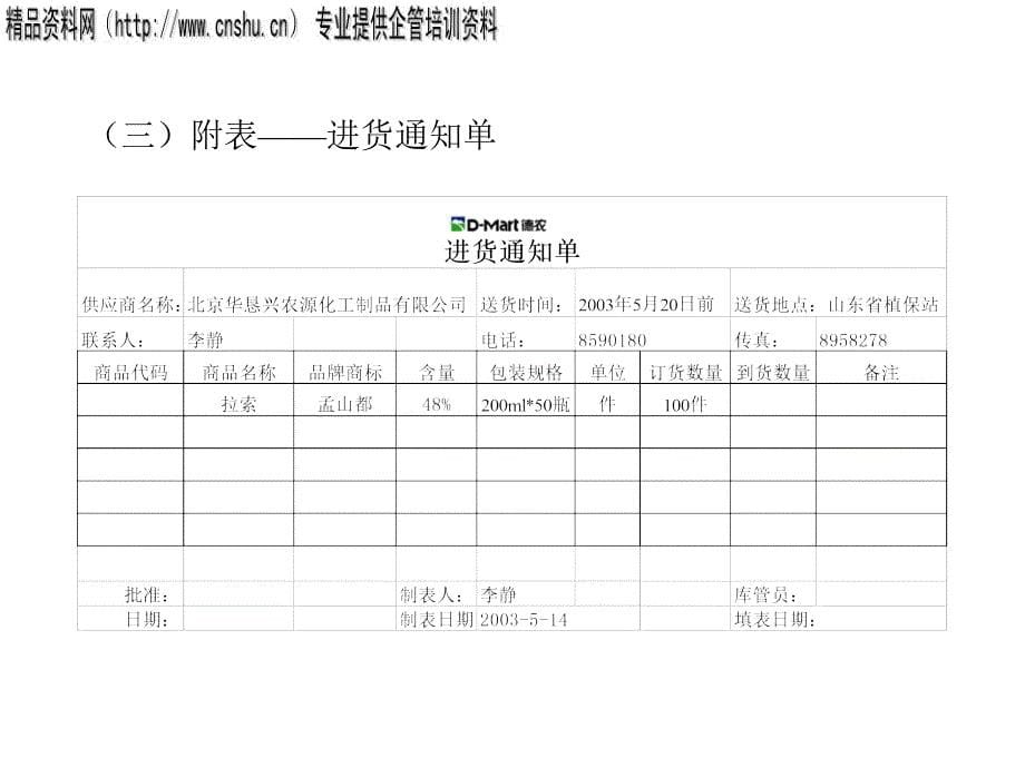 [精选]中央配送部业务流程图(1)_第5页