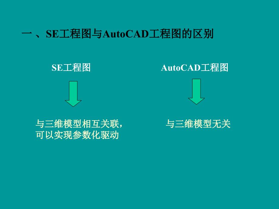 [精选]SE工程图与AutoCAD工程图的区别_第2页