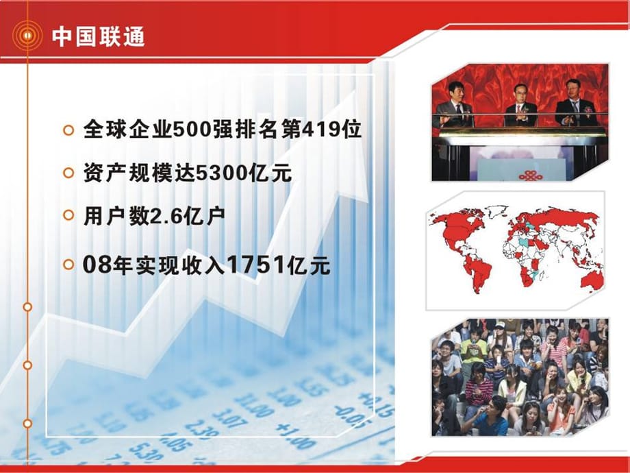 [精选]中国联通行业信息化解决方案-政务通移动政务应用解决方_第4页