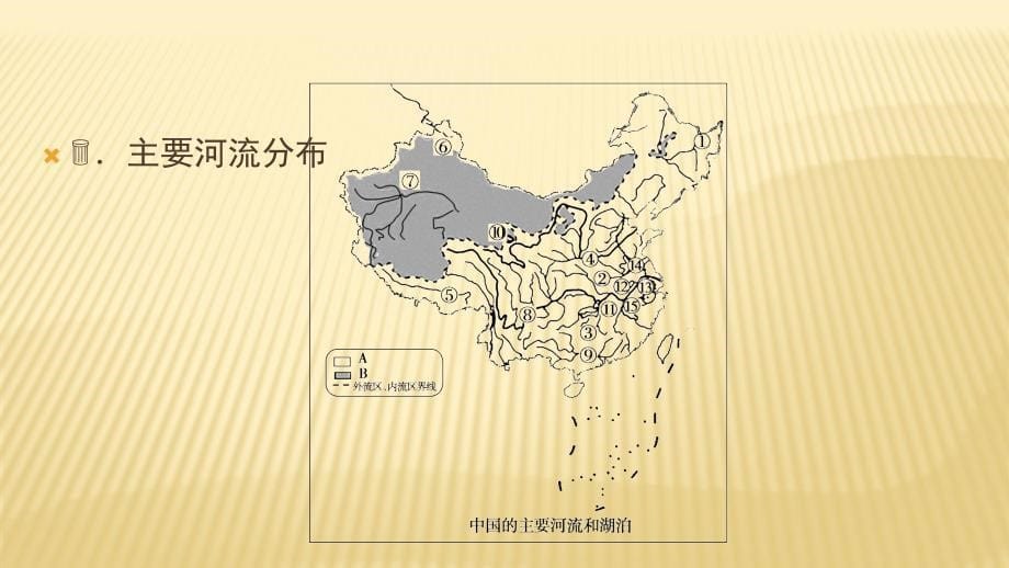 2019届一轮复习 人教版：第16讲+中国的河流与湖泊+课件（49张）_第5页