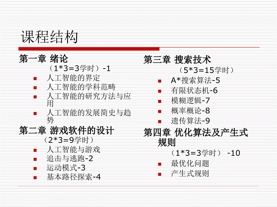 [精选]人工智能课件第一次课42_第3页