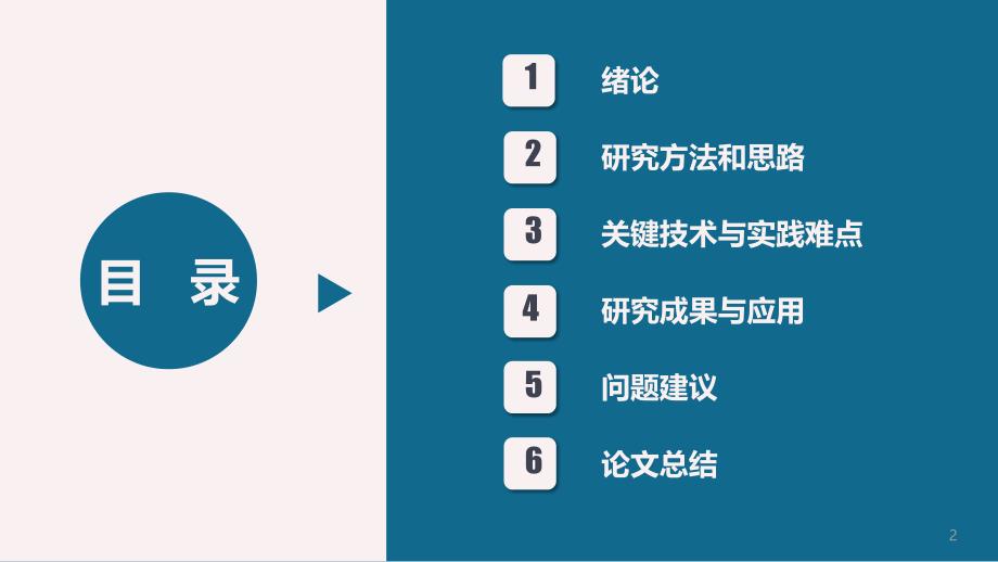 大学生研究生毕业论文课题答辩标准通用模板（蓝色)_第2页