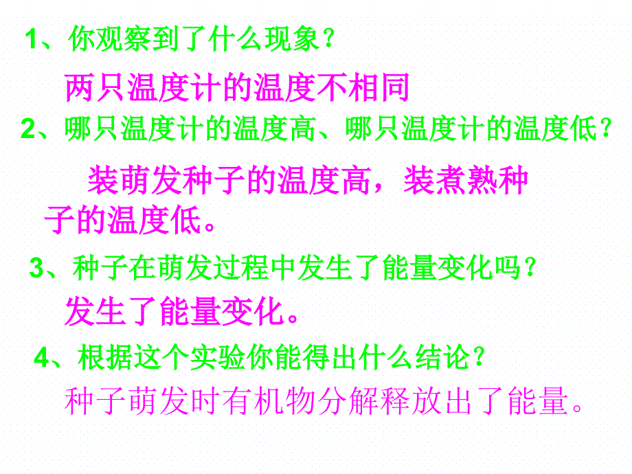 人教版七年级生物上册3.5.2绿色植物的呼吸作用课件(共21张PPT)_第4页