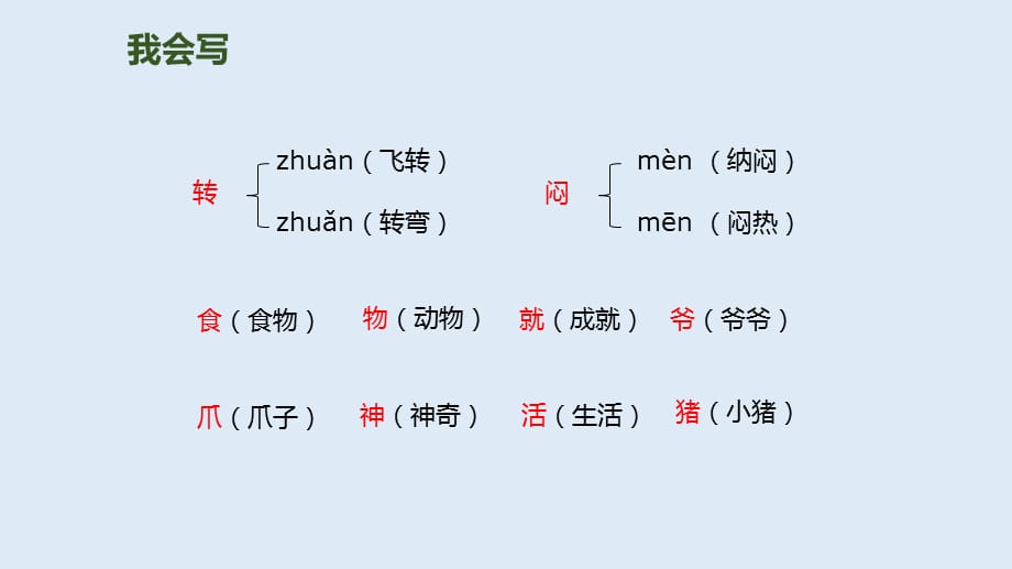 二年级上册语文课件－21《狐假虎威》｜人教_第4页