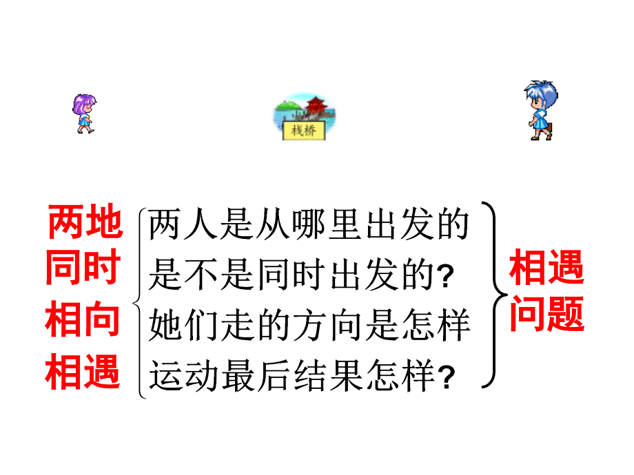 四年级上课件-第六单元 快捷的物流运输 解决问题2_青岛版_第3页