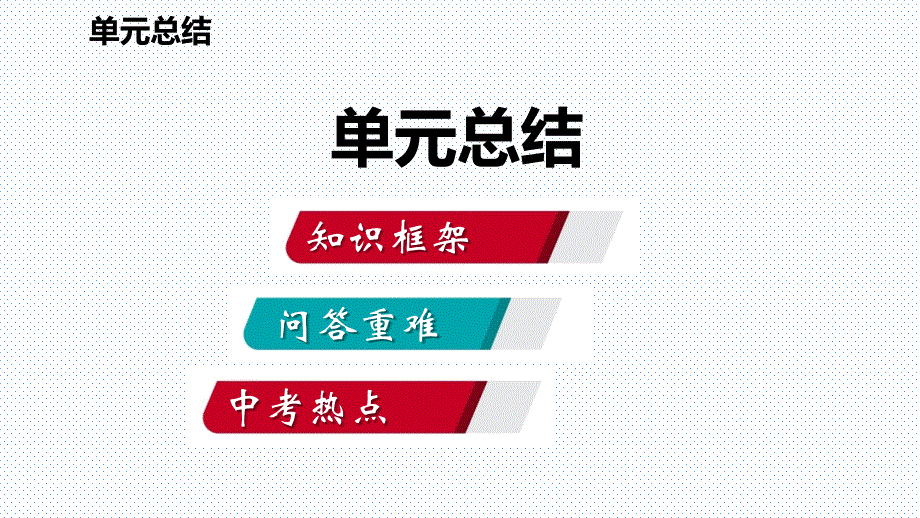 人教版九年级化学下册第十一单元盐 化肥复习课件(共35张PPT)_第2页