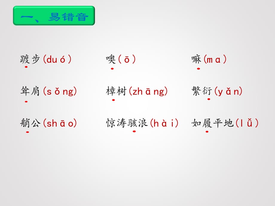 四年级下册语文期末知识清单课件-第七单元∣苏教版 (共16张PPT)_第2页