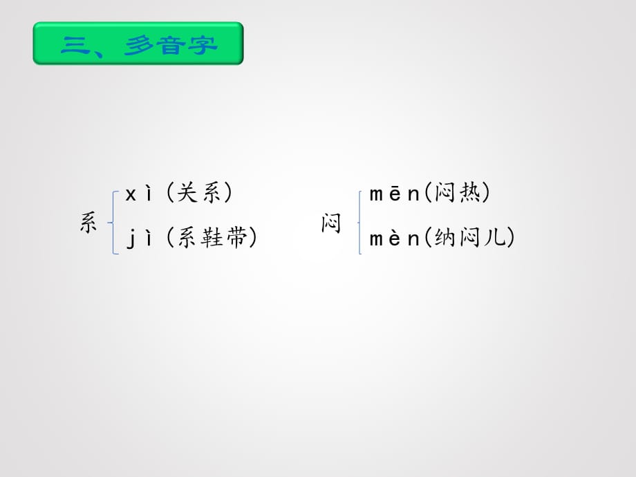 四年级下册语文期末知识清单课件-第七单元∣苏教版 (共16张PPT)_第4页