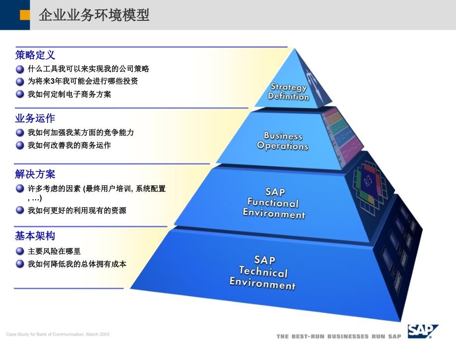 [精选]SAP项目实施方法(PPT33页)_第3页