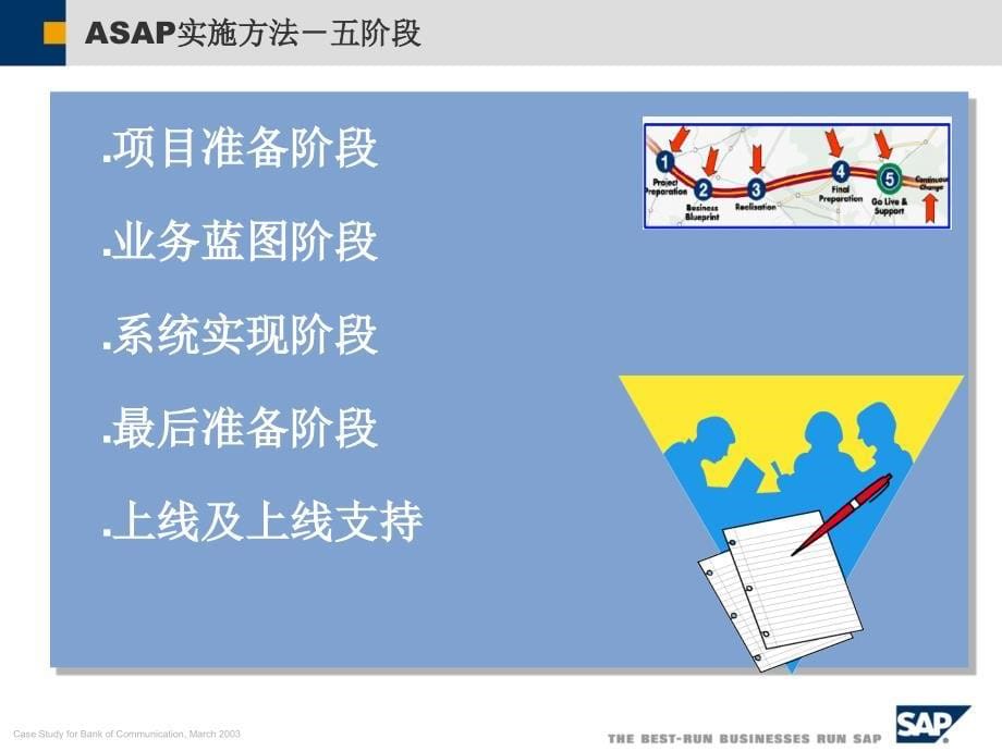 [精选]SAP项目实施方法(PPT33页)_第5页