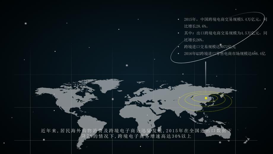 [精选]丰趣海淘跨境电商案例分析_第1页