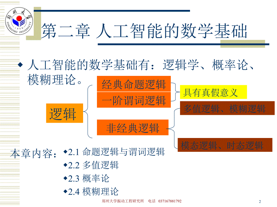 [精选]人工智能的数学基础144_第2页