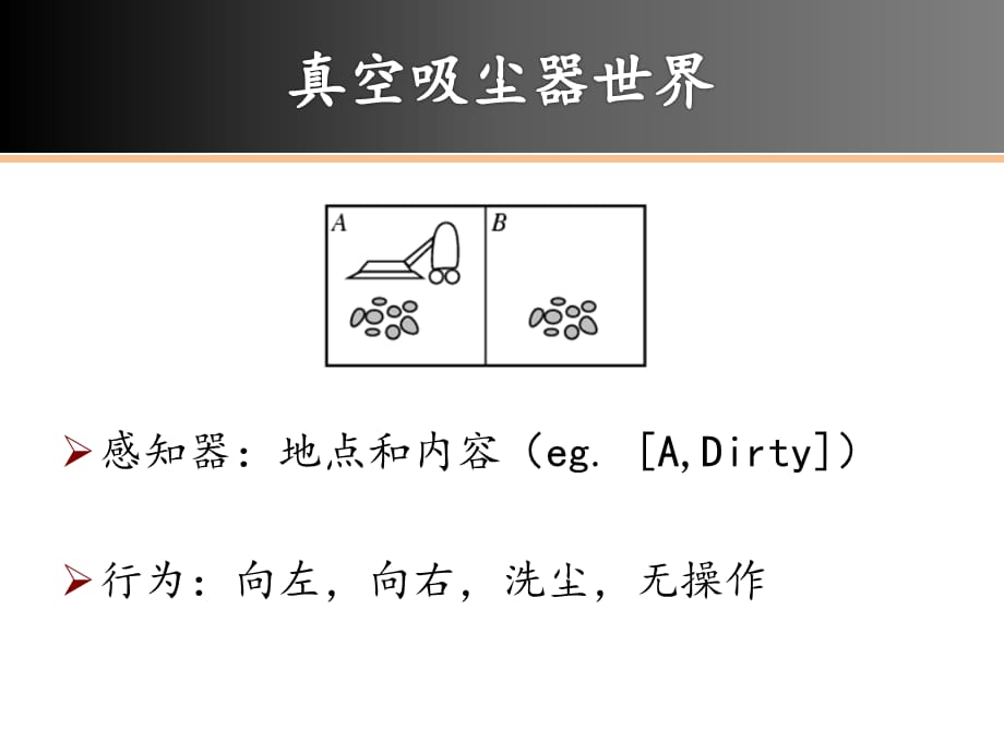 [精选]人工智能第二章35_第5页