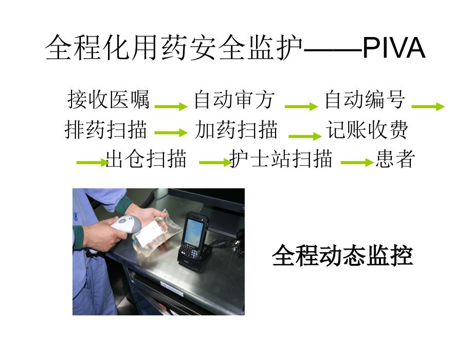 [精选]PIVAs的信息化建设_第3页